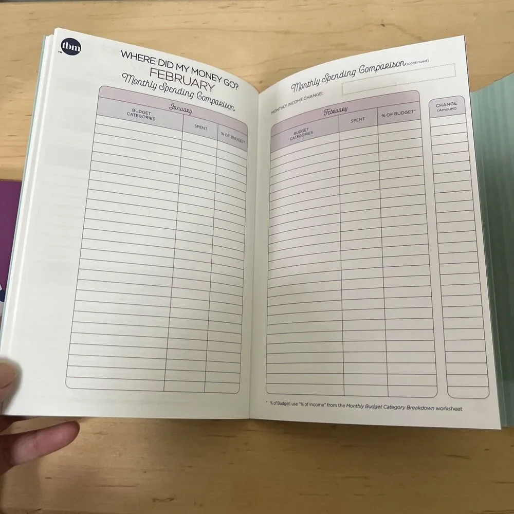 Budget by Paycheck The Budget Mom Monthly Planner Set Undated Used - Picture 9 of 11